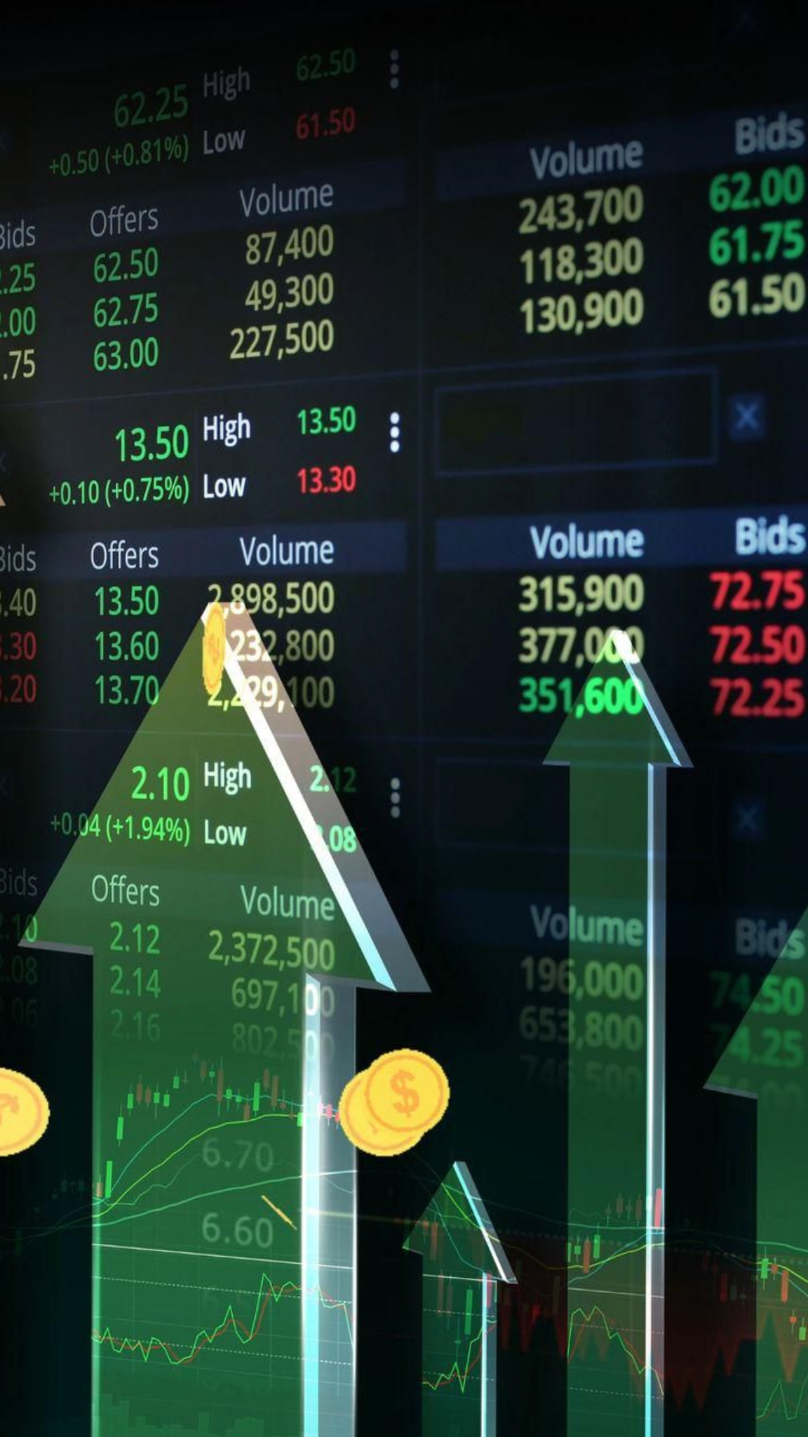 Углубленный курс подготовки финансового трейдера